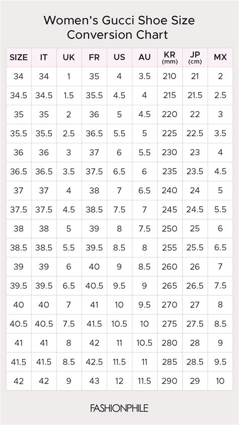 size 12 kids inches gucci|Gucci size conversion chart.